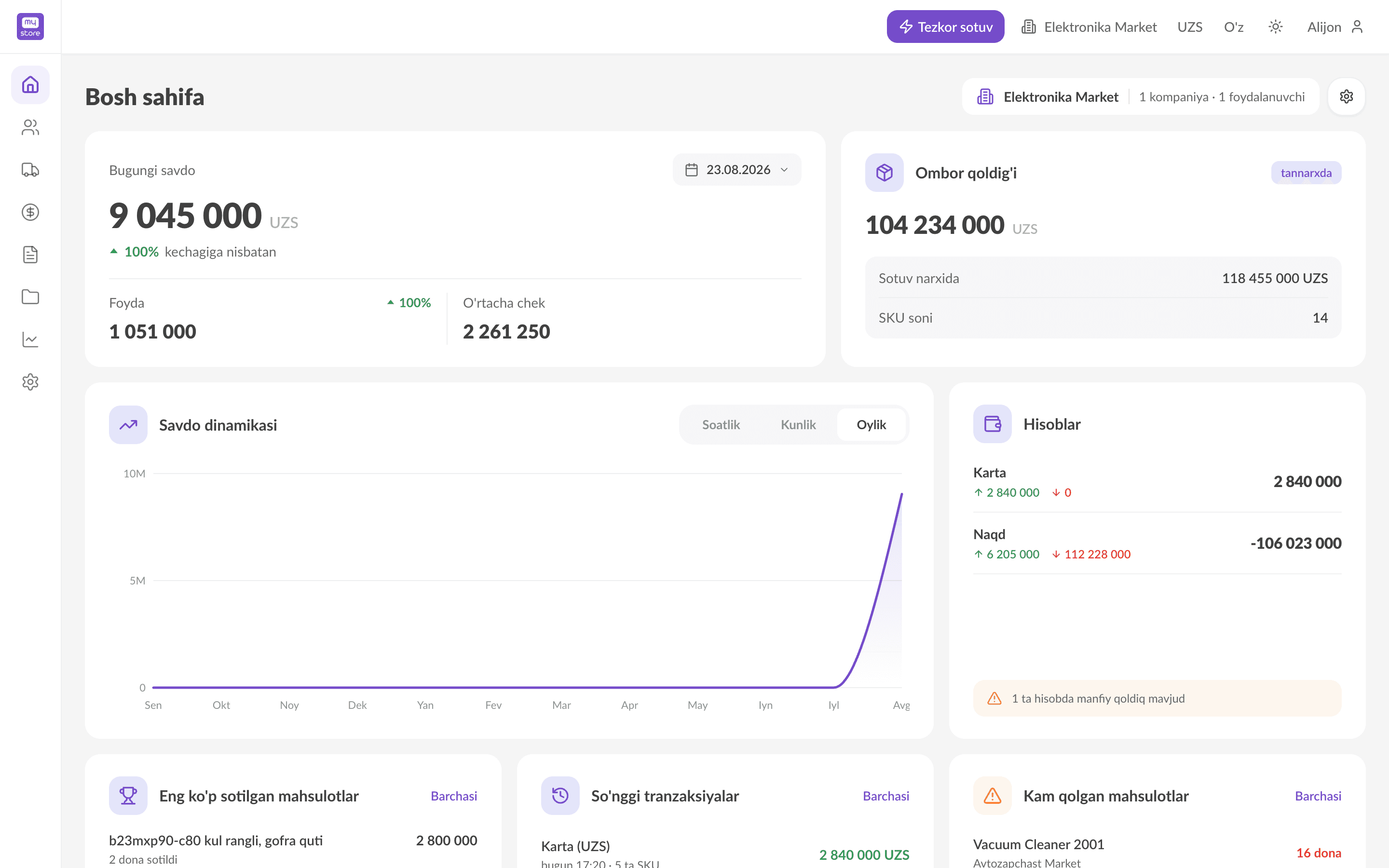 MyStore kompyuter versiyasi — bosh sahifa